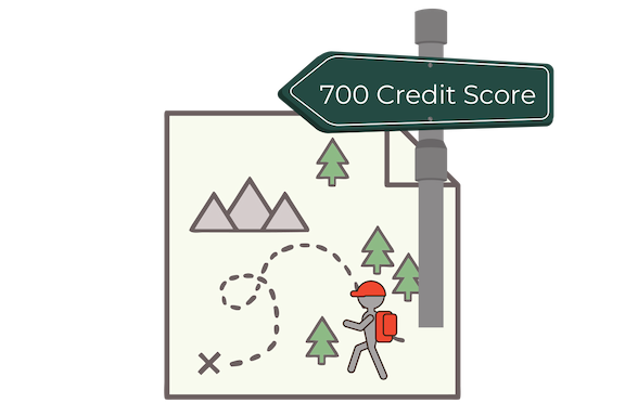 My Credit Journey to a 700 credit score My Credit Journey to a 700 credit score