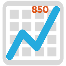 Credit Knocks 90 Day Credit Sprint Credit Knocks 90 Day Credit Sprint