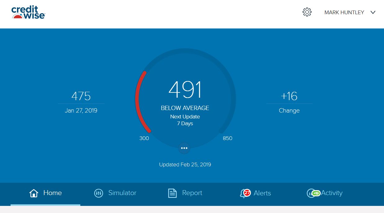 Journey To A 700 Credit Score Journey To A 700 Credit Score
