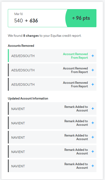 equifax dispute equifax dispute