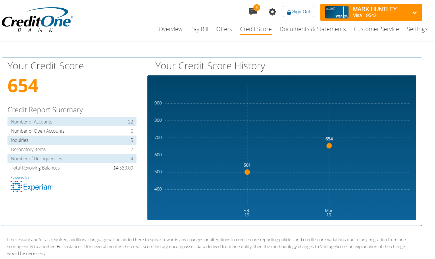 how to increase credit score by 100 points in 30 days how to increase credit score by 100 points in 30 days
