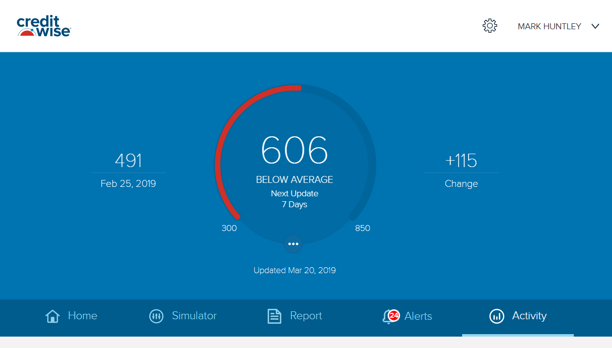 how to increase credit score by 100 points in 30 days how to increase credit score by 100 points in 30 days