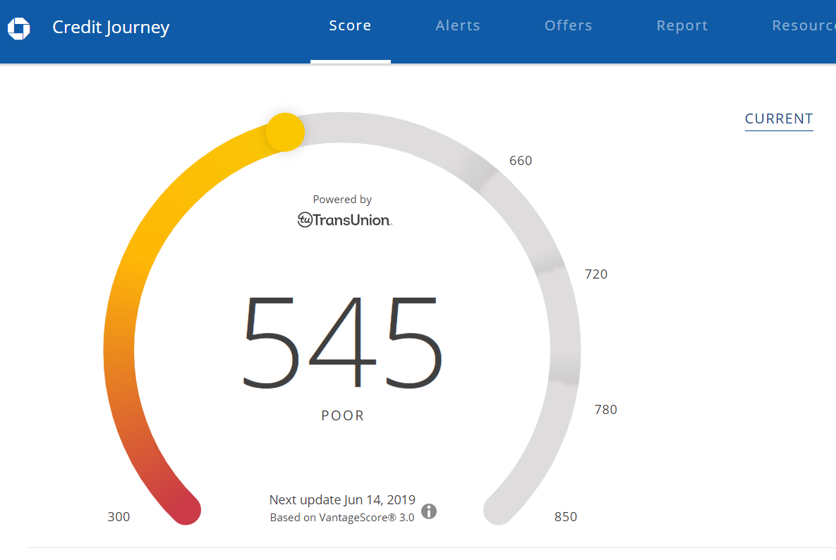 chase Credit_Journey_Credit_Score_TransUnion_Vantagescore_3.0 chase Credit_Journey_Credit_Score_TransUnion_Vantagescore_3.0